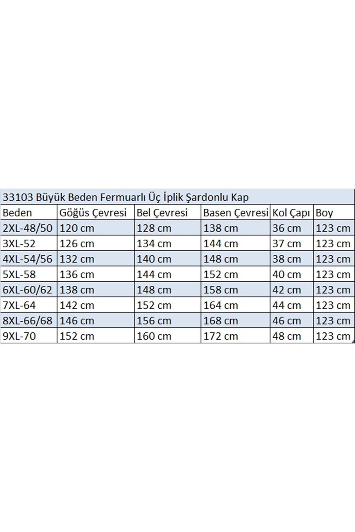 D-33103 Büyük Beden Fermuarlı Üç İplik Kap - Lacivert