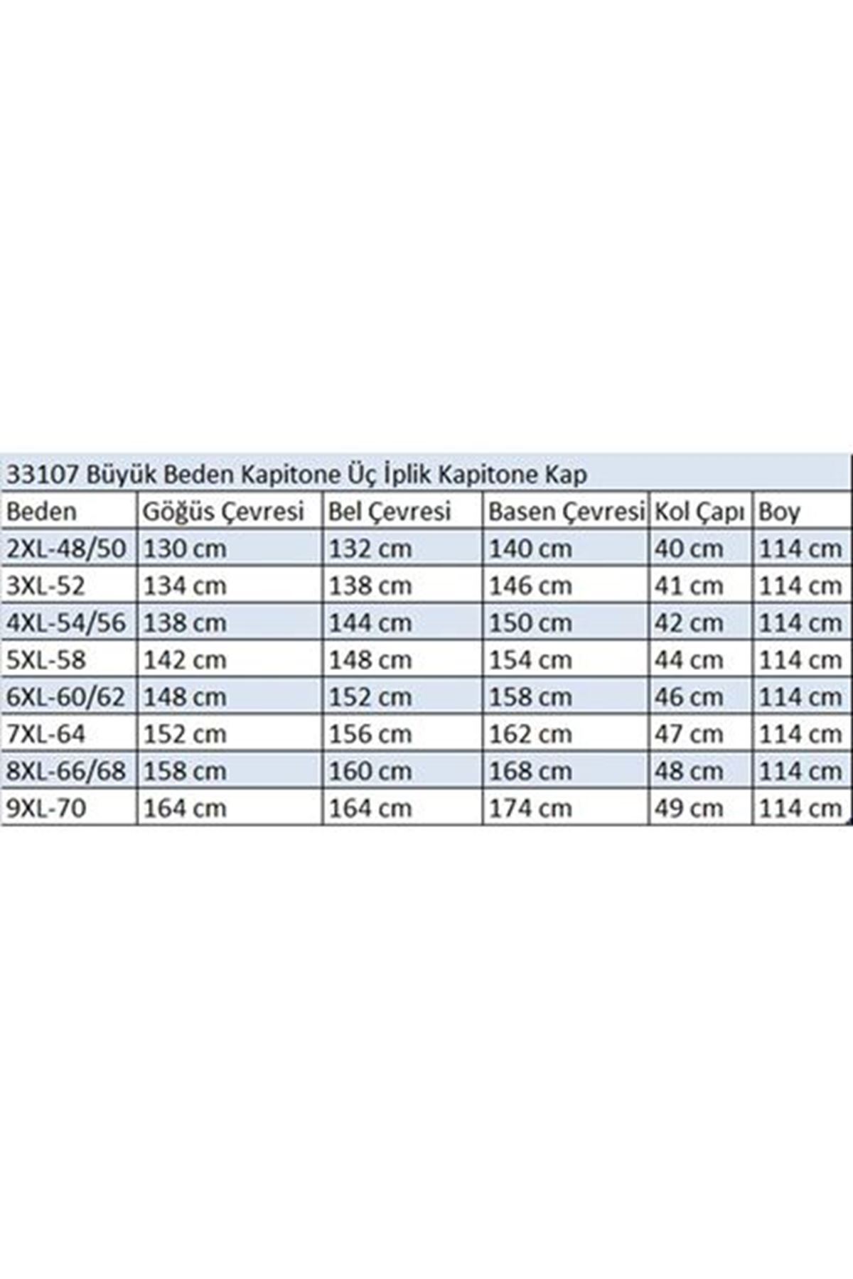 53045 Büyük Beden Kolları Lastikli Modal-Kapitone Kap - Lacivert