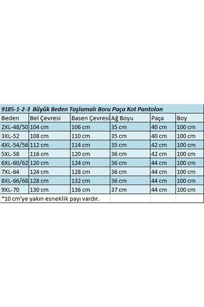 9185-4 Büyük Beden Taşlamalı Boru Paça  Kot Pantolon - Buz Mavi 