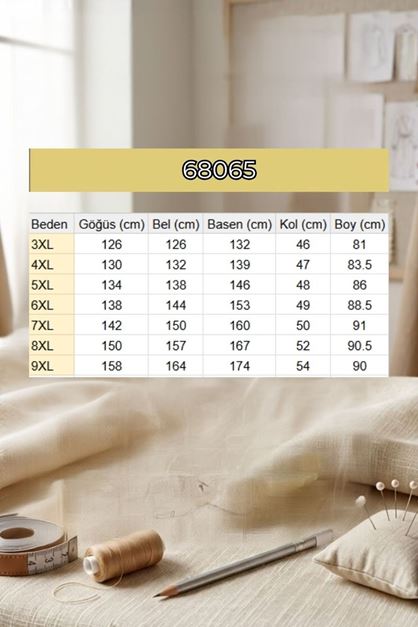 68065 Büyük Beden Erkek Yakalı Jakar Çilek Gömlek - İndigo